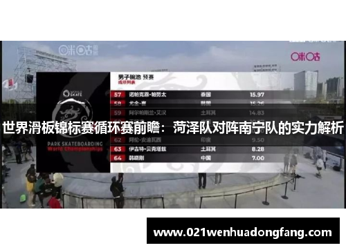 世界滑板锦标赛循环赛前瞻：菏泽队对阵南宁队的实力解析