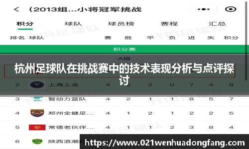 杭州足球队在挑战赛中的技术表现分析与点评探讨